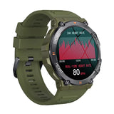 Military Smart Watch ALTY PRO